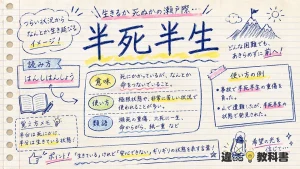 半死半生(はんしはんしょう)の意味や使い方【図解Note】