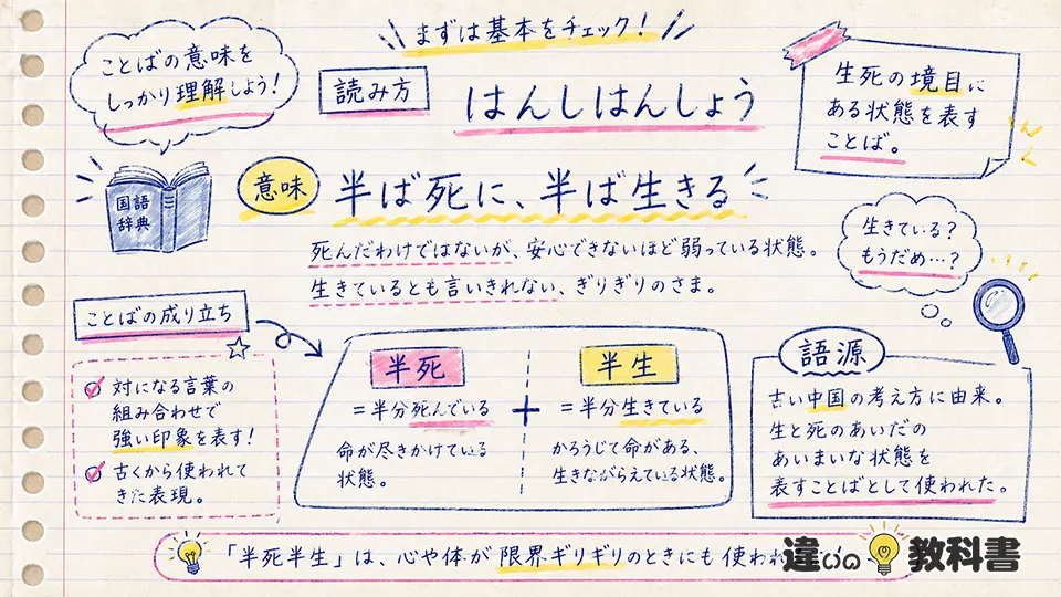 半死半生の意味をまず正確に理解する
