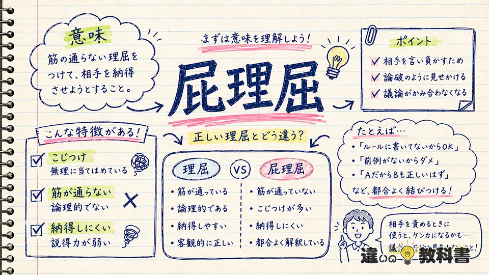 屁理屈の意味をわかりやすく解説