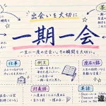 一期一会(いちごいちえ)の意味や使い方【図解Note】