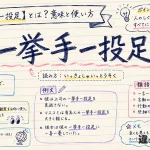 一挙手一投足(いっきょしゅいっとうそく)の意味や使い方【図解Note】