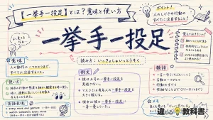 一挙手一投足(いっきょしゅいっとうそく)の意味や使い方【図解Note】