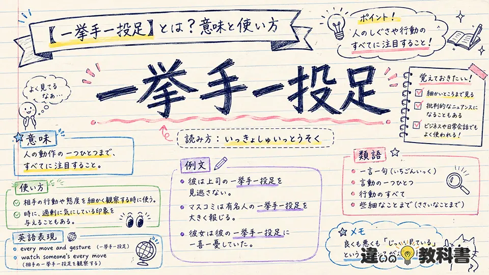 一挙手一投足(いっきょしゅいっとうそく)の意味や使い方【図解Note】
