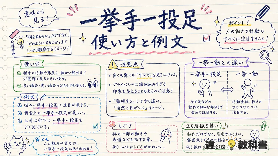 一挙手一投足の意味から見る使い方と例文