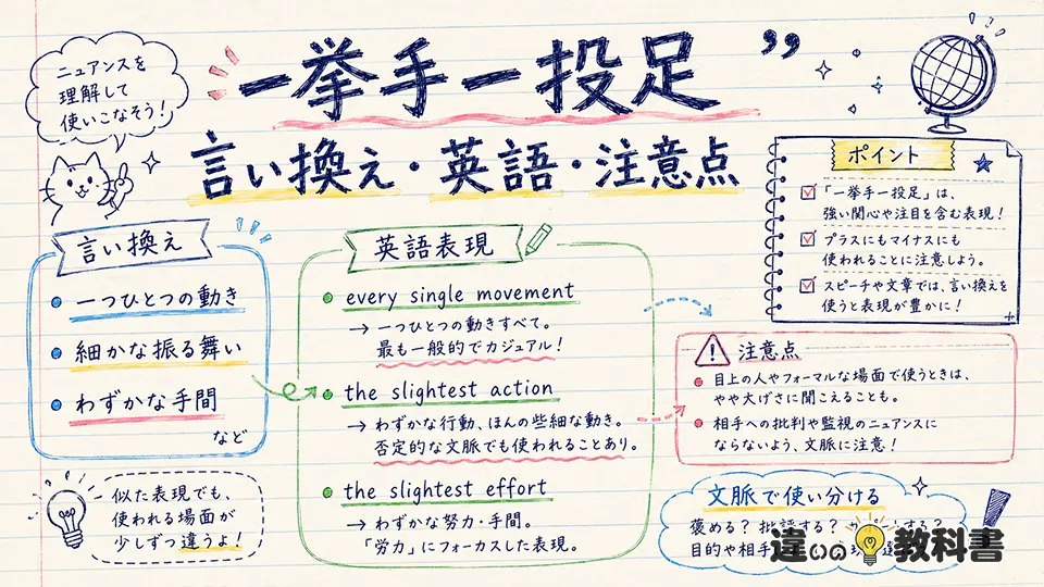 一挙手一投足の意味を深める言い換え・英語・注意点