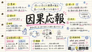 因果応報(いんがおうほう)の意味や使い方【図解Note】