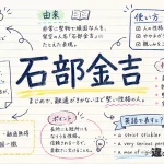 石部金吉(いしべきんきち)の意味や使い方【図解Note】