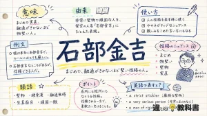 石部金吉(いしべきんきち)の意味や使い方【図解Note】