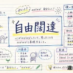 自由闊達(じゆうかったつ)の意味や使い方【図解Note】