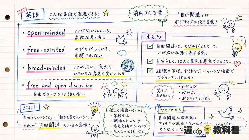 自由闊達の意味を英語表現まで整理