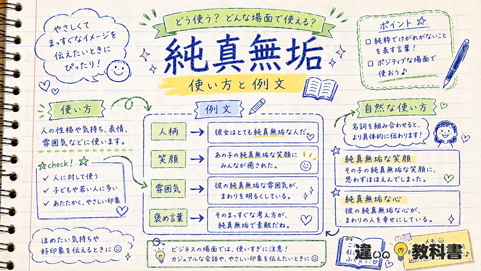 純真無垢の意味が伝わる使い方と例文
