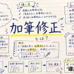 加筆修正(かひつしゅうせい)とは？意味・使い方と言い換え