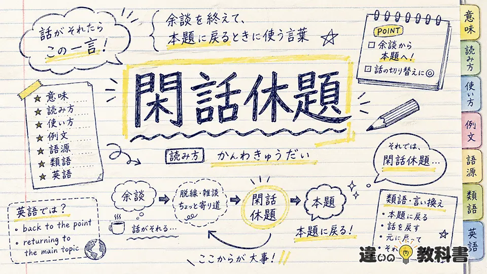 閑話休題(かんわきゅうだい)の意味や使い方【図解Note】