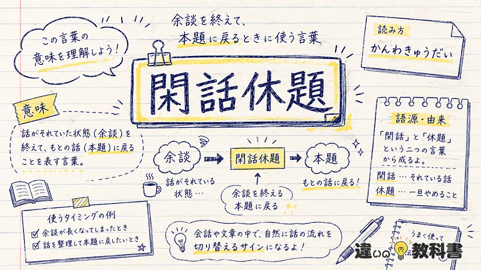閑話休題の意味を正しく理解する