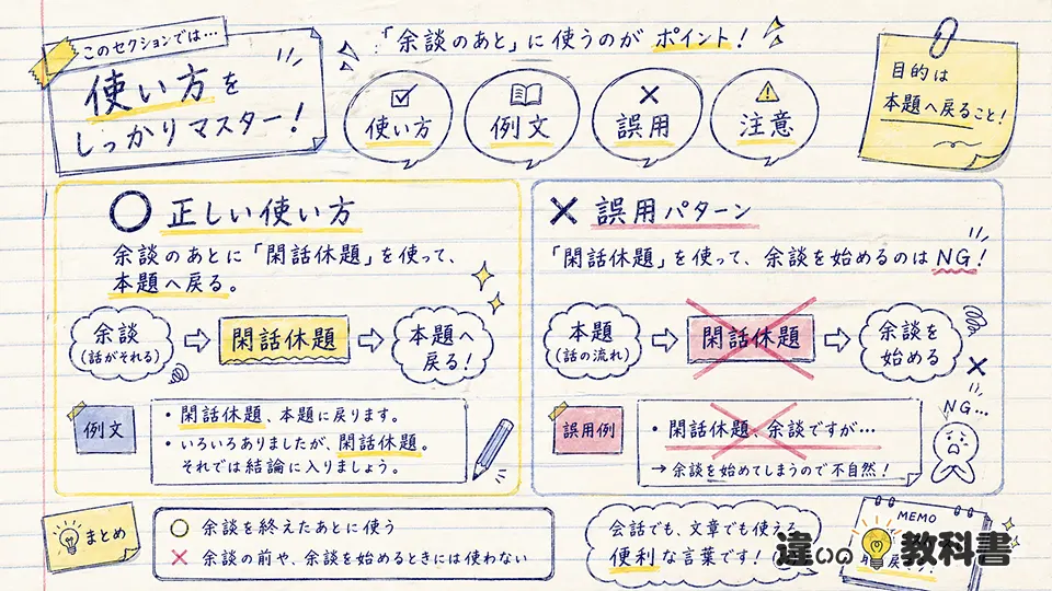 閑話休題の意味から見る使い方と例文