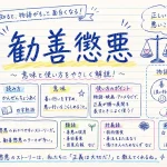 勧善懲悪(かんぜんちょうあく)の意味や使い方【図解Note】