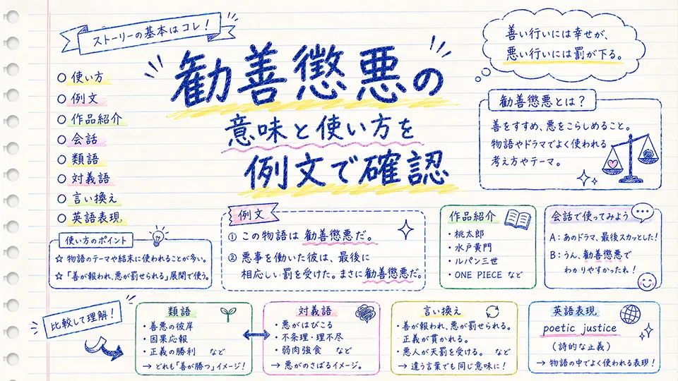 勧善懲悪の意味と使い方を例文で確認