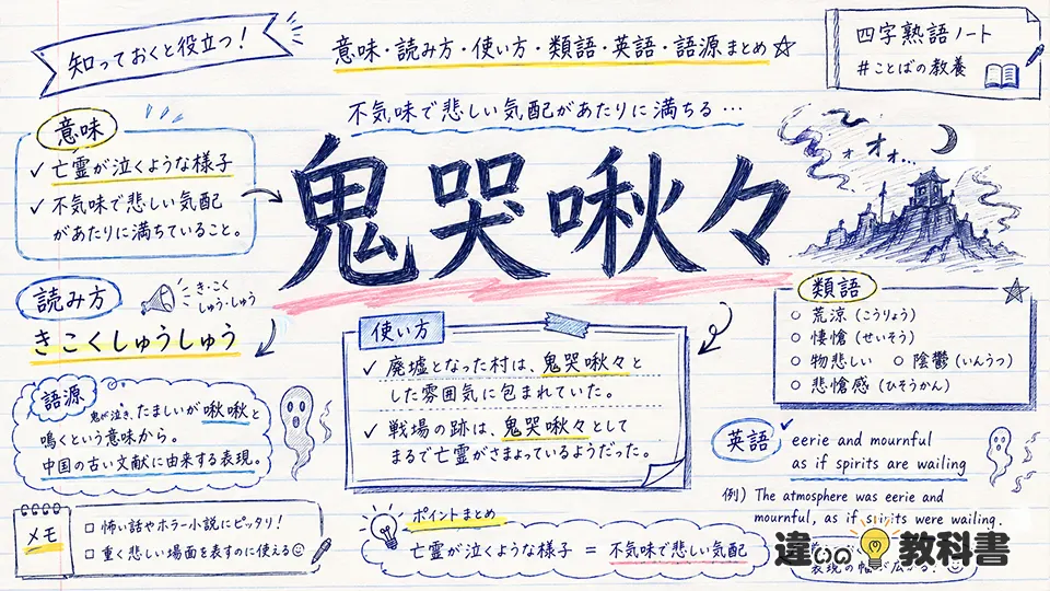 鬼哭啾々(きこくしゅうしゅう)の意味や使い方【図解Note】