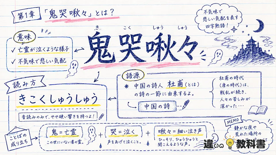 鬼哭啾々の意味を分かりやすく解説