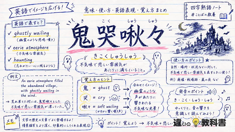 鬼哭啾々の意味を英語表現まで理解する