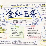 金科玉条(きんかぎょくじょう)の意味や使い方【図解Note】