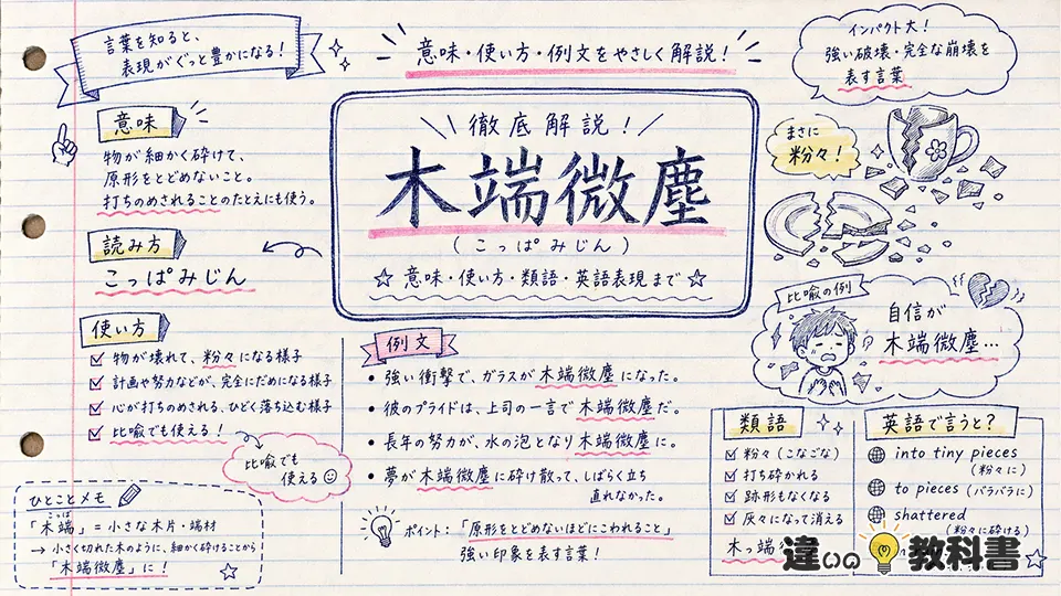 木端微塵(こっぱみじん)の意味や使い方【図解Note】