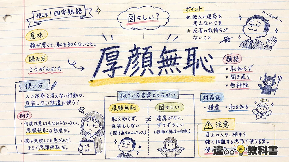 厚顔無恥(こうがんむち)の意味や使い方【図解Note】