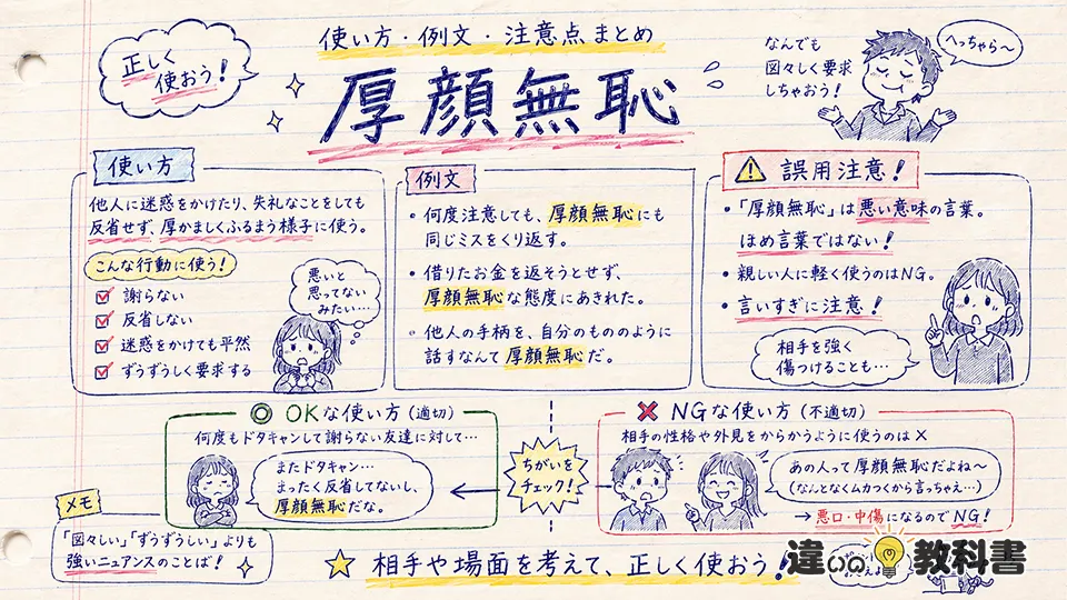 厚顔無恥の意味が伝わる使い方のコツ