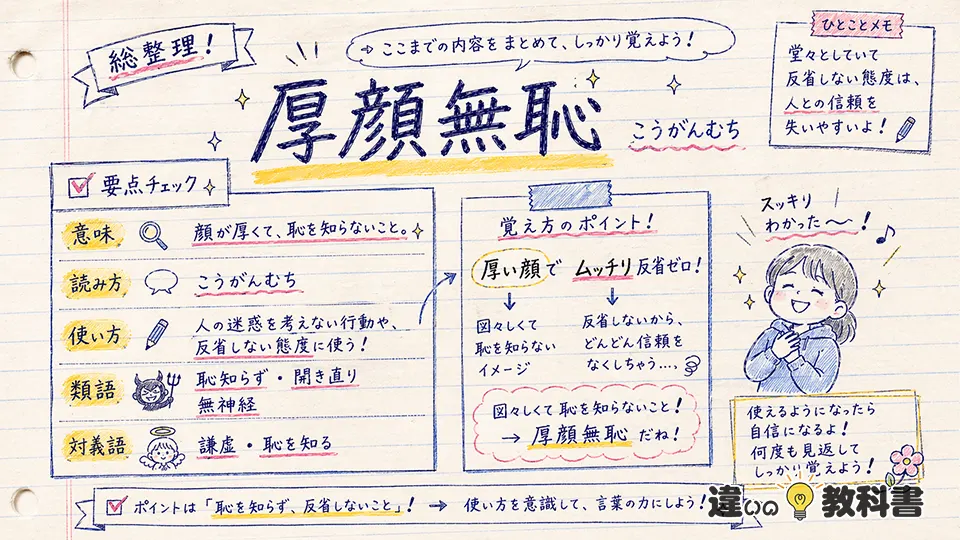 厚顔無恥の意味を忘れないための総整理