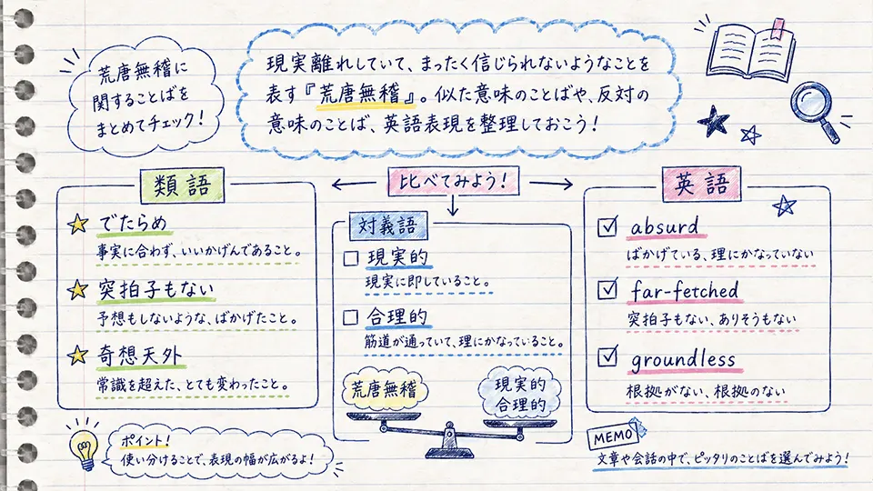 荒唐無稽の意味に近い言葉と反対の言葉