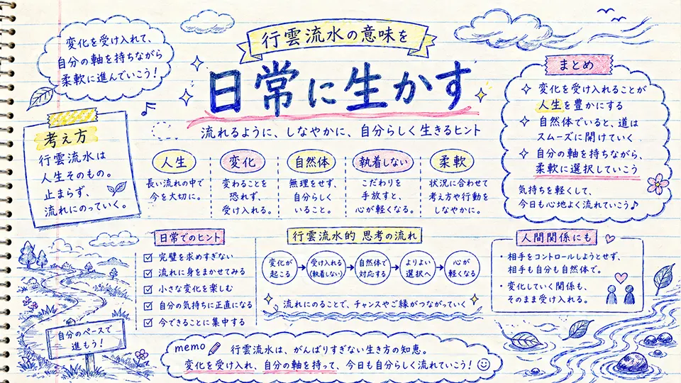 行雲流水の意味を日常に生かす考え方
