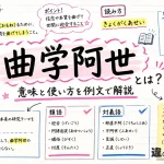 曲学阿世(きょくがくあせい)の意味や使い方【図解Note】