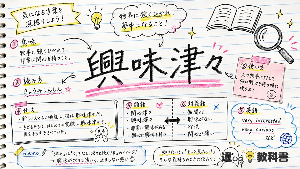 興味津々(きょうみしんしん)とは？意味・使い方と興味深々の違い