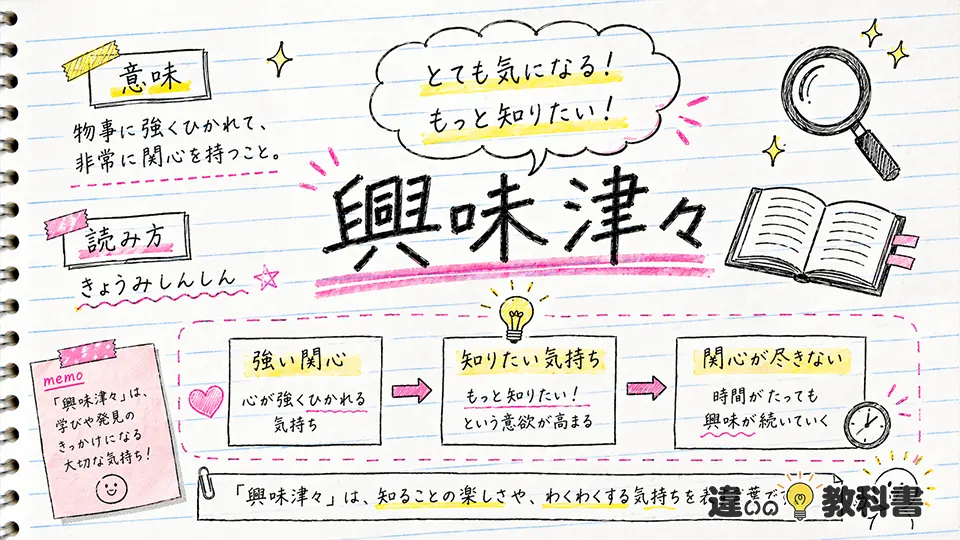 興味津々の意味をまず結論から整理
