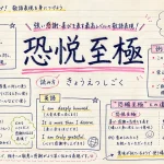恐悦至極(きょうえつしごく)の意味や使い方【図解Note】
