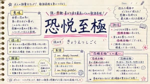 恐悦至極(きょうえつしごく)の意味や使い方【図解Note】