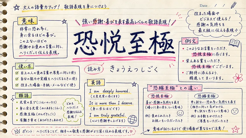 恐悦至極(きょうえつしごく)の意味や使い方【図解Note】