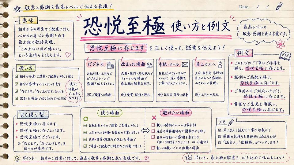 恐悦至極 意味をふまえた使い方と例文