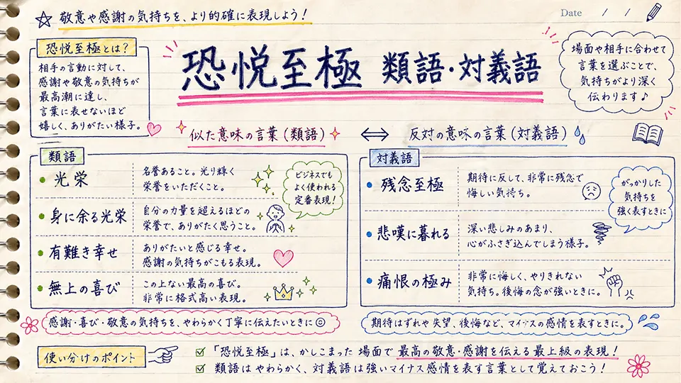 恐悦至極 意味と類語・対義語の違い