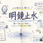 明鏡止水(めいきょうしすい)の意味や使い方【図解Note】