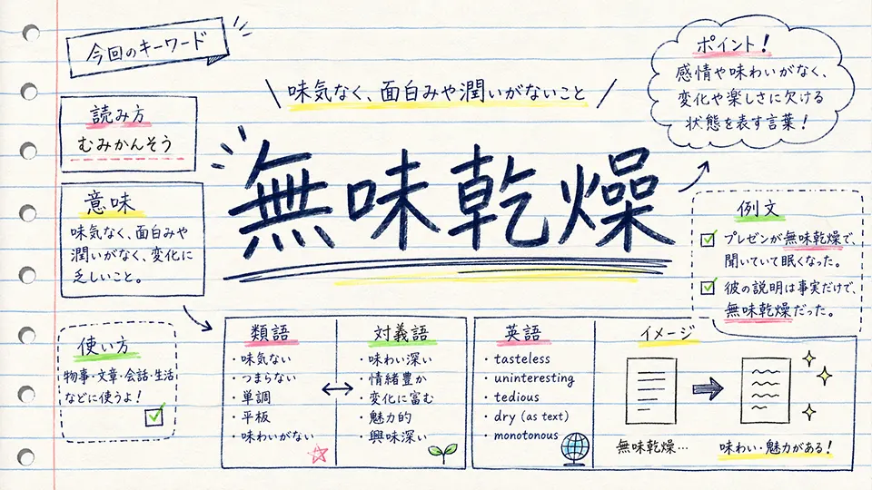 無味乾燥(むみかんそう)の意味や使い方【図解Note】