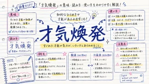 才気煥発(さいきかんぱつ)の意味や使い方【図解Note】