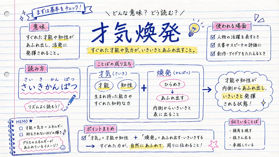 才気煥発の意味とは？まず押さえたい基本
