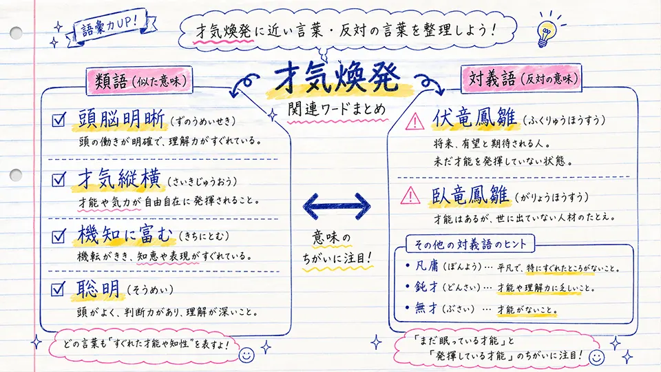 才気煥発の意味に近い類語と対義語