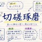 切磋琢磨(せっさたくま)の意味や使い方【図解Note】