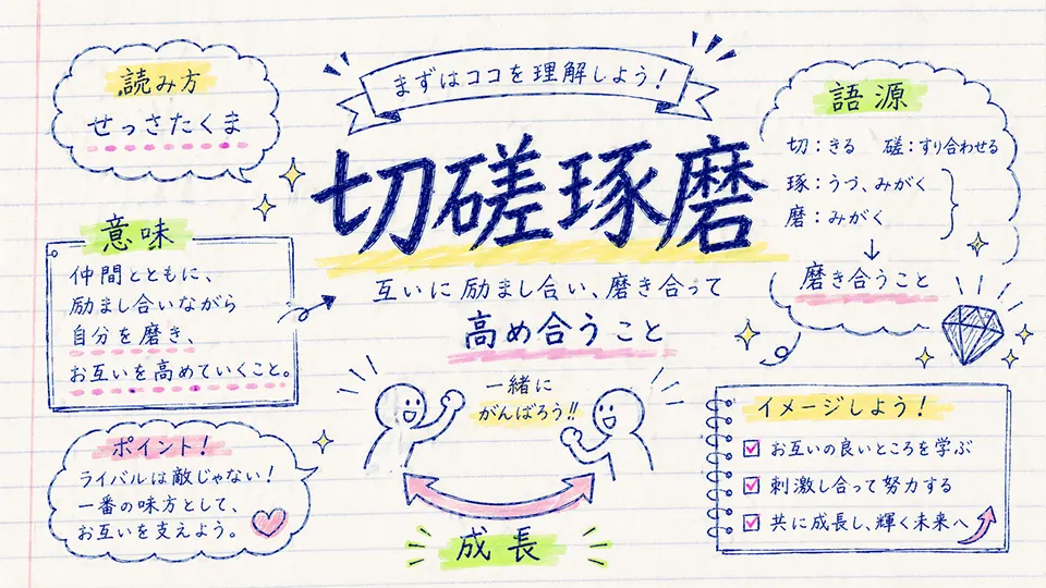 切磋琢磨 意味を最初にわかりやすく整理