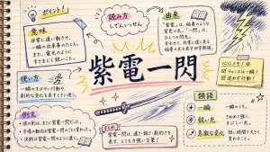 紫電一閃(しでんいっせん)の意味や使い方【図解Note】