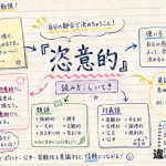 恣意的(しいてき)の意味や使い方【図解Note】