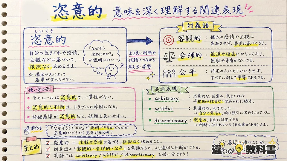 恣意的 意味を深く理解する関連表現