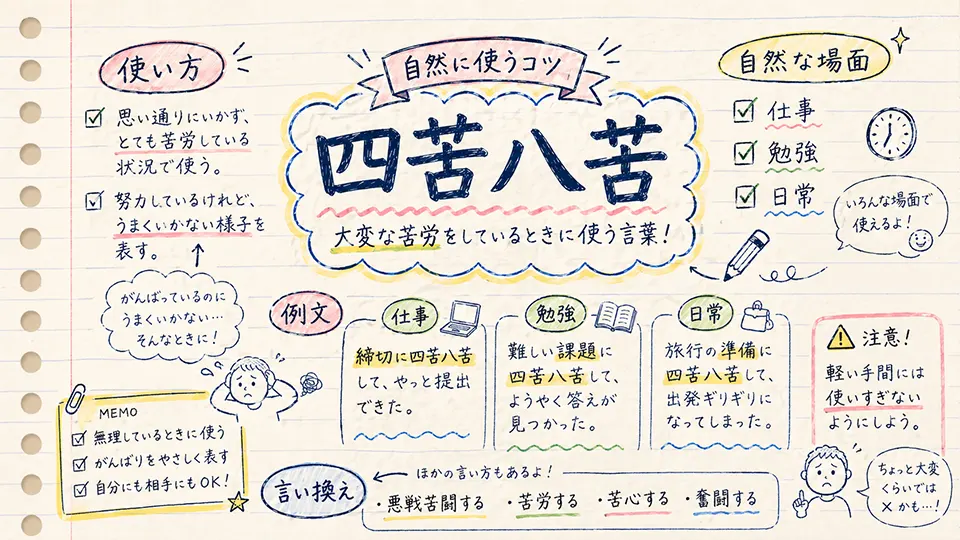 四苦八苦の意味が伝わる使い方と例文